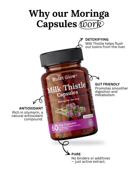 Milk Thistle 60 Capsules