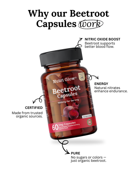 Organic Beetroot 60 Capsules