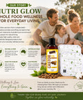 Nutri Glow Castor Oil with Organic Cotton Knee Pack