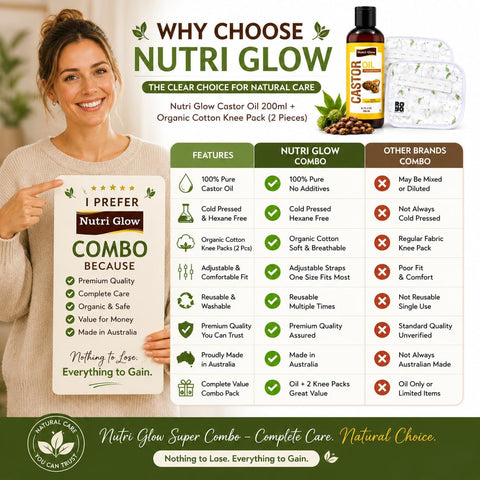 Nutri Glow Castor Oil with Organic Cotton Knee Pack