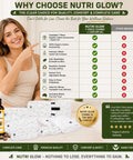Nutri Glow Castor Oil 7-Piece Self-Care Kit