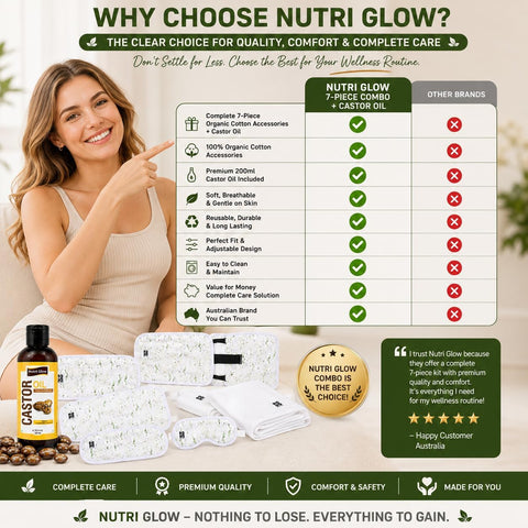 Nutri Glow Castor Oil 7-Piece Self-Care Kit