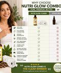 Nutri Glow Castor Oil with Organic Cotton Eye Mask
