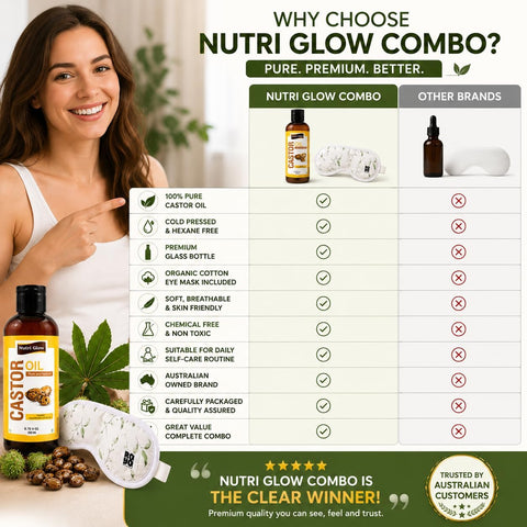 Nutri Glow Castor Oil with Organic Cotton Eye Mask