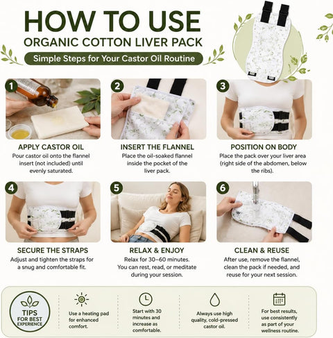 Nutri Glow Organic Cotton Liver Pack