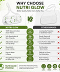 Nutri Glow Organic Cotton Neck Pad