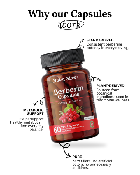Nutri Glow Berberine Extract 1000mg – Berberis Aristata – 60 Vegan Capsules
