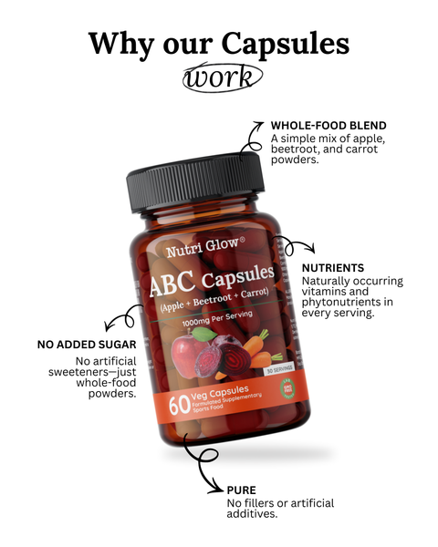 Nutri Glow ABC Blend 1000mg – Apple, Beetroot & Carrot Powder Capsules – 60 Vegan Capsules