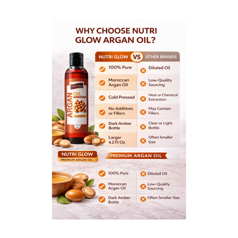 Nourishing Organic Argan Oil for Soft Hair and Glowing Skin - 200ml