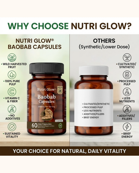 Nutri Glow Baobab Capsules - 60 Capsules