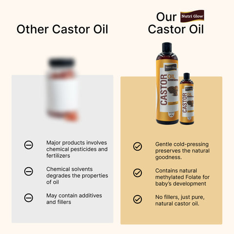 Organic Castor Oil