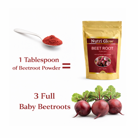 Ultimate Wellness Trio - Ashwagandha, Moringa & Beetroot Powder Combo