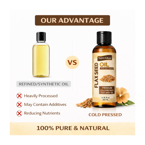 Omega-Rich Organic Flaxseed Oil for Skin Hydration and Joint Health