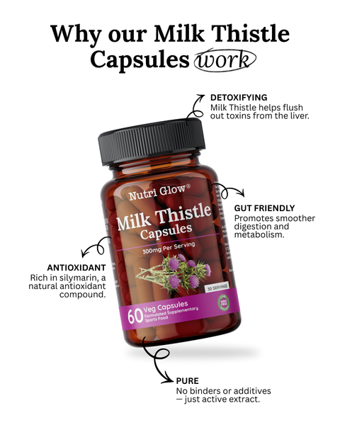 Nutri Glow Milk Thistle 60 Capsules
