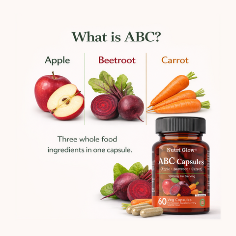 Nutri Glow ABC Blend 1000mg – Apple, Beetroot & Carrot Powder Capsules – 60 Vegan Capsules
