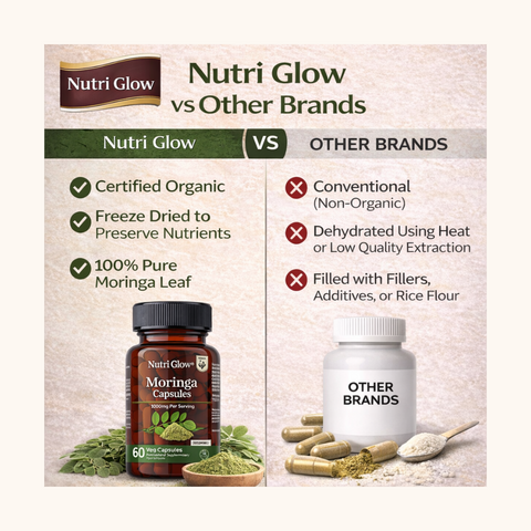 Nutri Glow Organic Moringa 60 Capsules