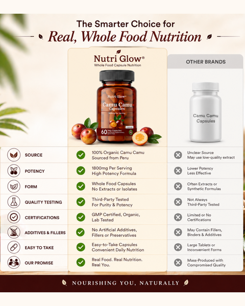 Nutri Glow Camu Camu Capsules - 60 Capsules