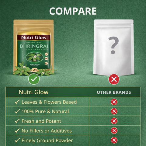 Organic Bhringraj Powder